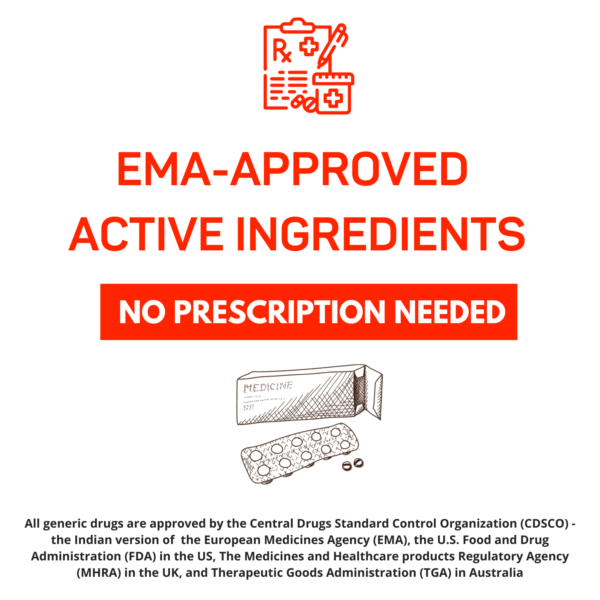 European Medicines Agency (EMA) Approved Ingredients, No Prescription Needed & Benefits